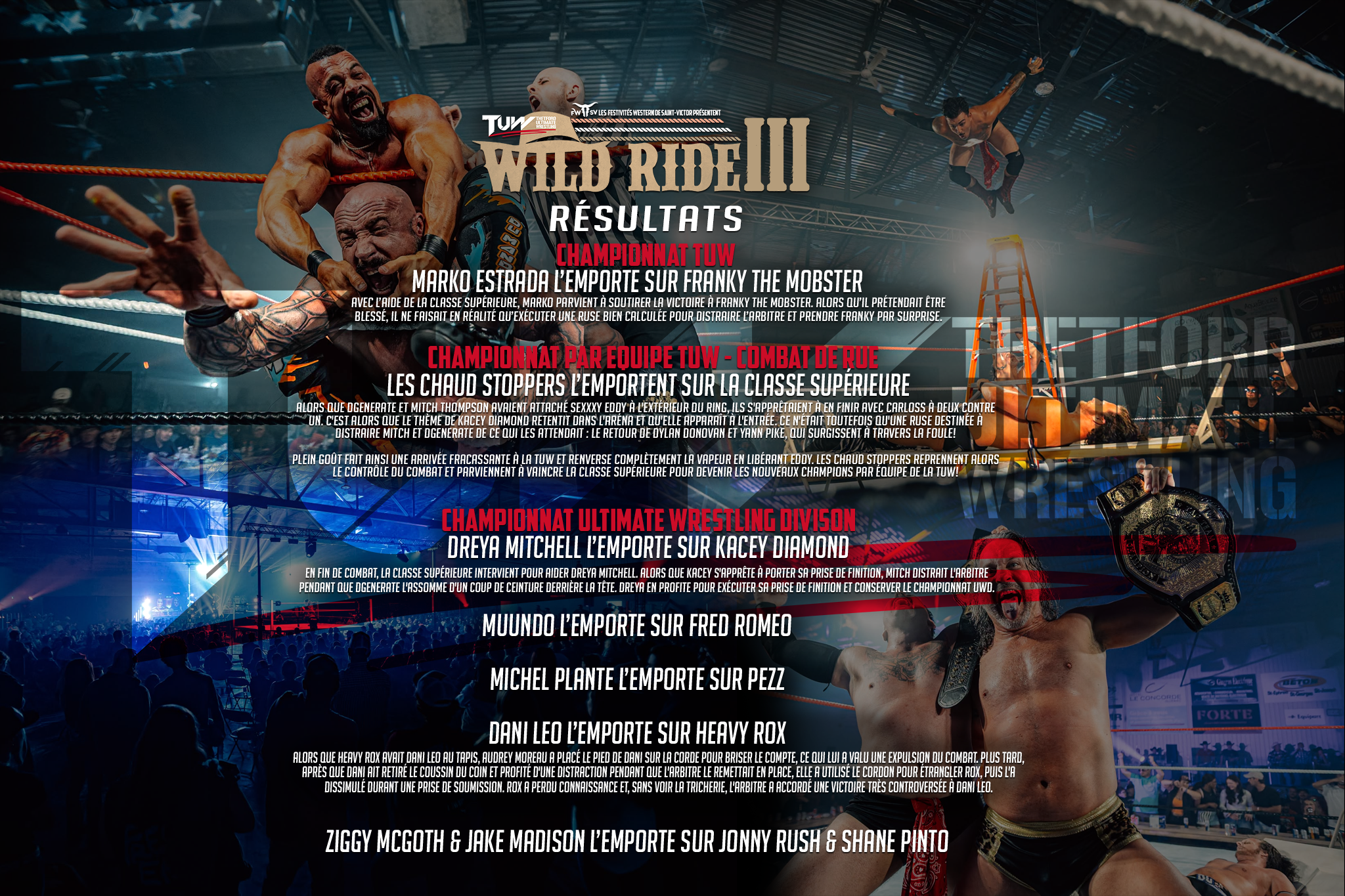 Résultats Wild Ride III